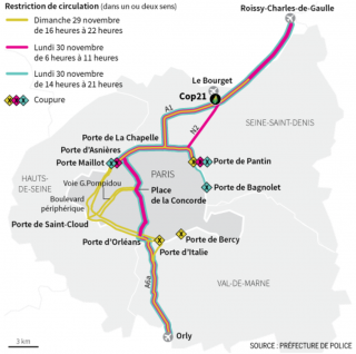 circulation-paris-COP21