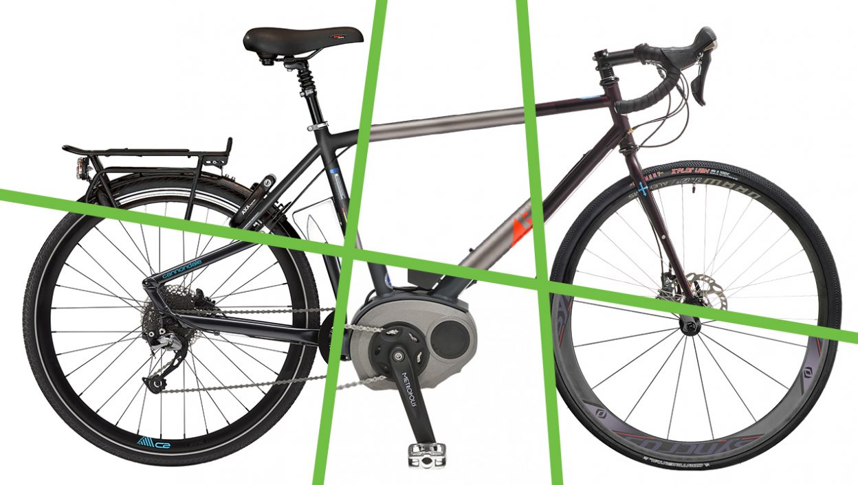 Quel vélo urbain choisir ?