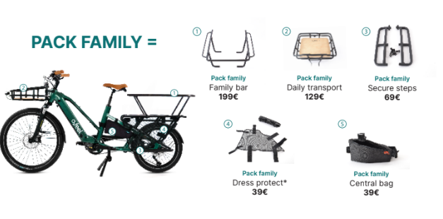 TEST - Le vélo longtail O2feel Equo en version family pack